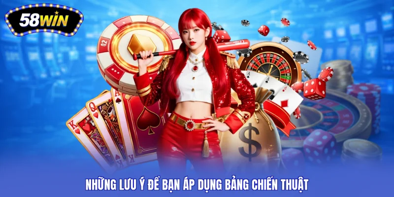 Những lưu ý để bạn áp dụng bảng chiến thuật