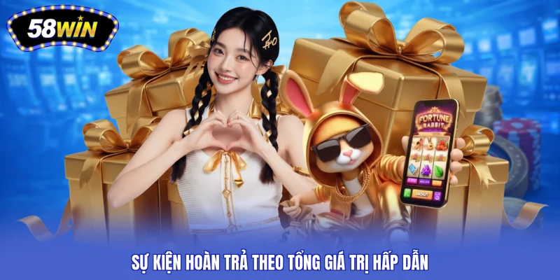 Sự kiện hoàn trả theo tổng giá trị hấp dẫn